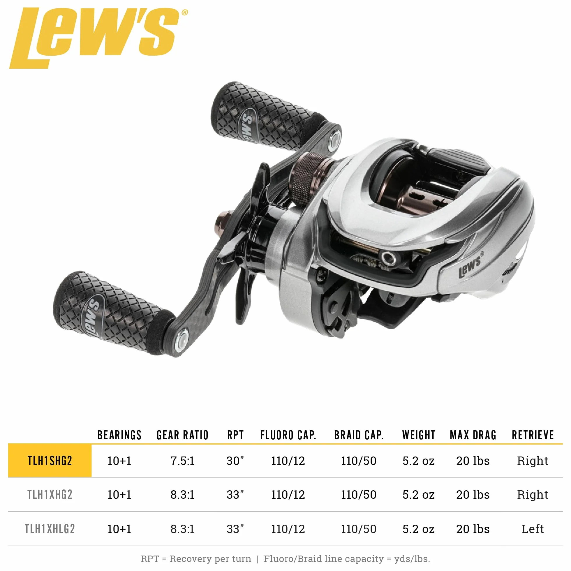 Team HyperMag Baitcast Fishing Reel, 10+1 Double Shielded Bearings, 7.5:1 Gear Ratio, One-Piece Magnesium Frame, Carbon Fiber Drag, Right-Hand Retrieve, Silver