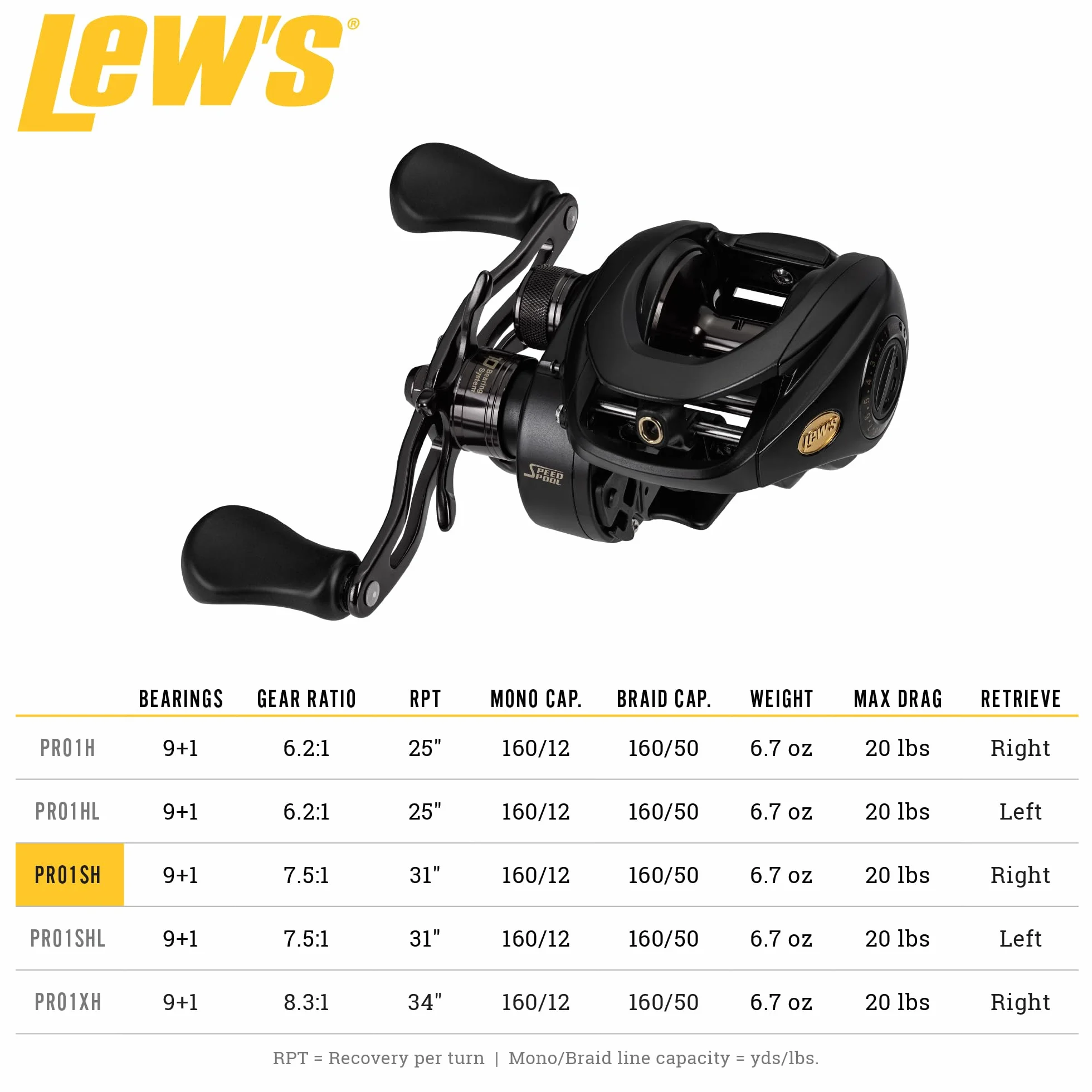 BB1 Pro Baitcast Fishing Reel, 10 Bearing System with Stainless Steel Double Shielded Ball Bearings