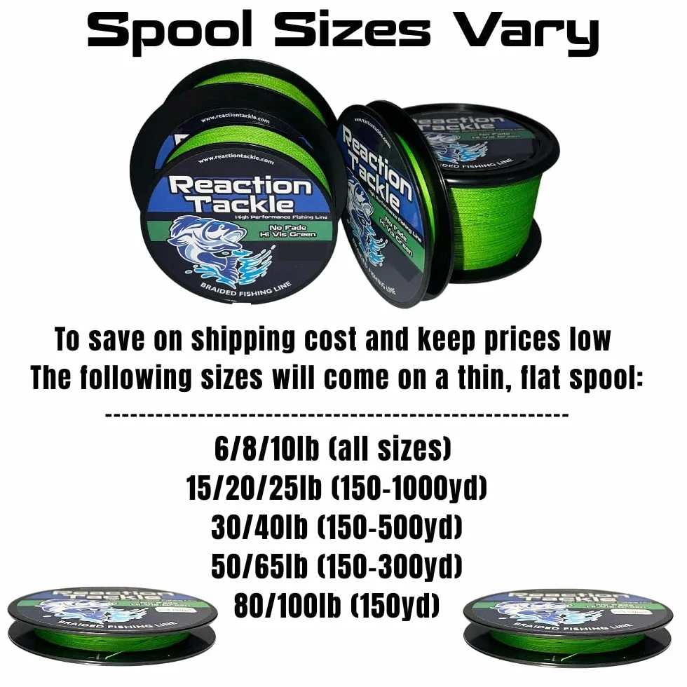 Braided Fishing Line - Strong Abrasion-Resistant Smooth Casting Zero Stretch PE Braid Line - Saltwater & Freshwater Fishing