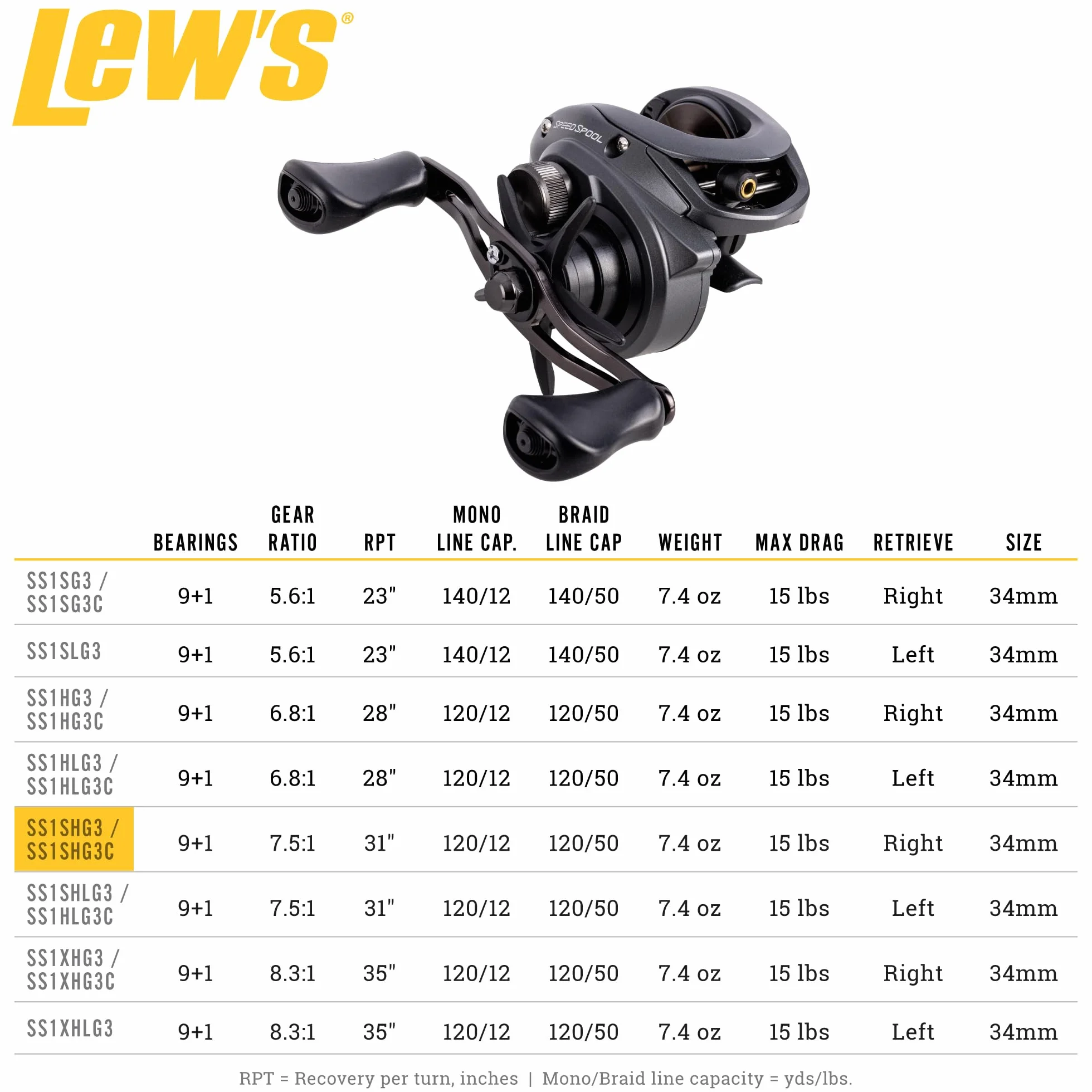 Speed Spool Baitcast Fishing Reel, 9+1 Bearings, 7.5:1 Gear Ratio, Aluminum Frame, Graphite Sideplate, MCS Braking System, Right-Hand Retrieve