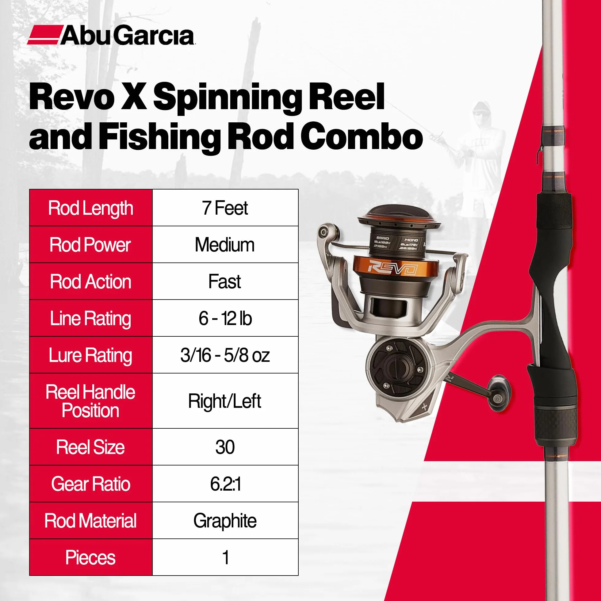 Revo X Spinning Reel and Fishing Rod Combo