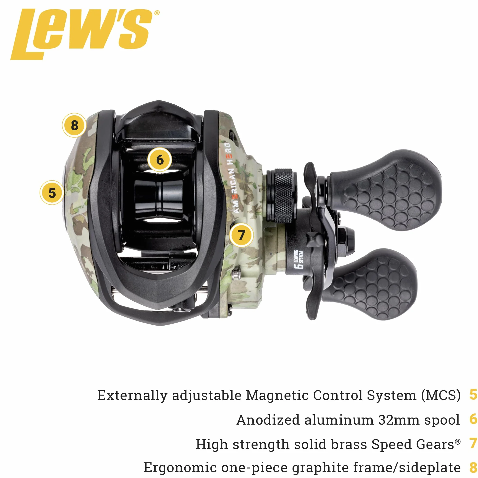 American Hero Camo Baitcast Reel and Fishing Rod Combo, IM7 Graphite Rod, 5+1 Bearings, 7.5:1 Gear Ratio, One-Piece Graphite Frame, Camo/Black