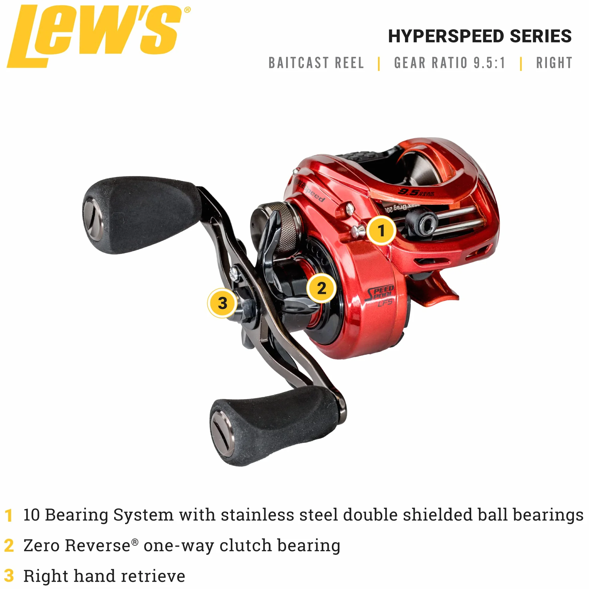 HyperSpeed Series Baitcast Fishing Reel, 9.5:1 Gear Ratio, Aluminum Frame, Premium 10 Stainless Steel Ball Bearings