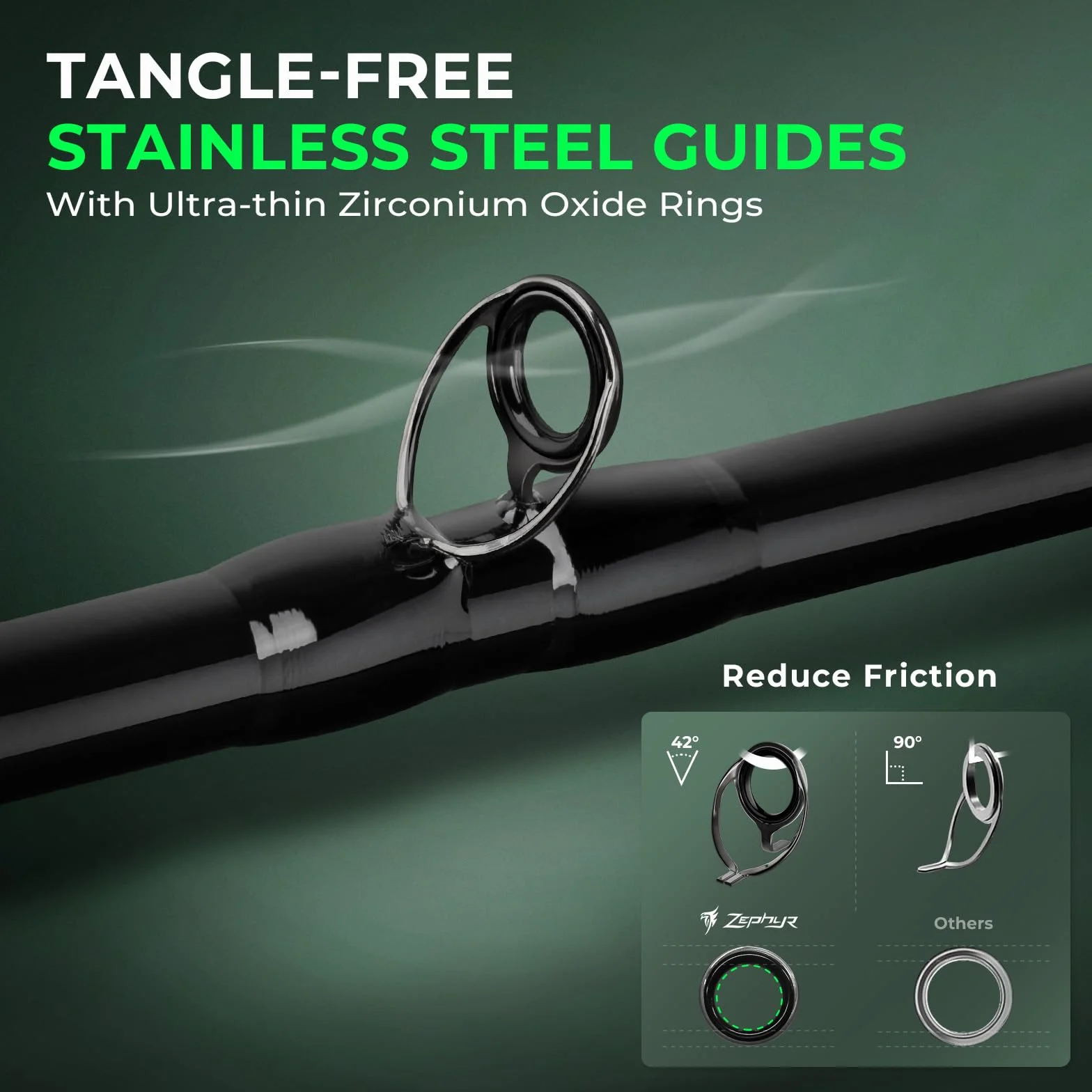 Dual-Tip Fishing Rod and Reel Combo, Right Handed, 7'0"- M& Mh