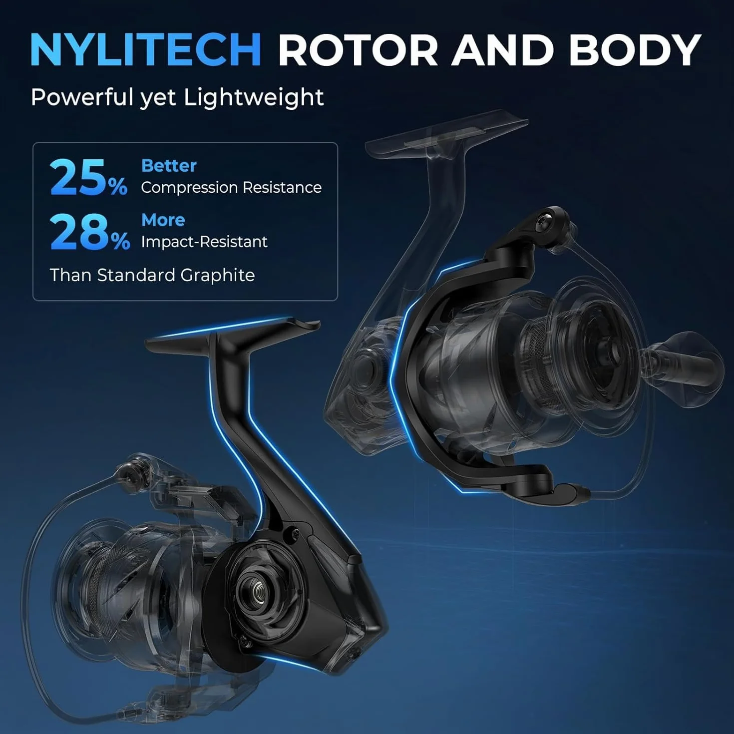 Verus Spinning Fishing Reels with Lightweight Nylitech Body | Max Drag: 22.1 lb, 10+1 BB, 10.4 oz, Aerodynamic Reel Rotor, 6.2:1 Gear Ratio, Freshwater & Saltwater Fishing