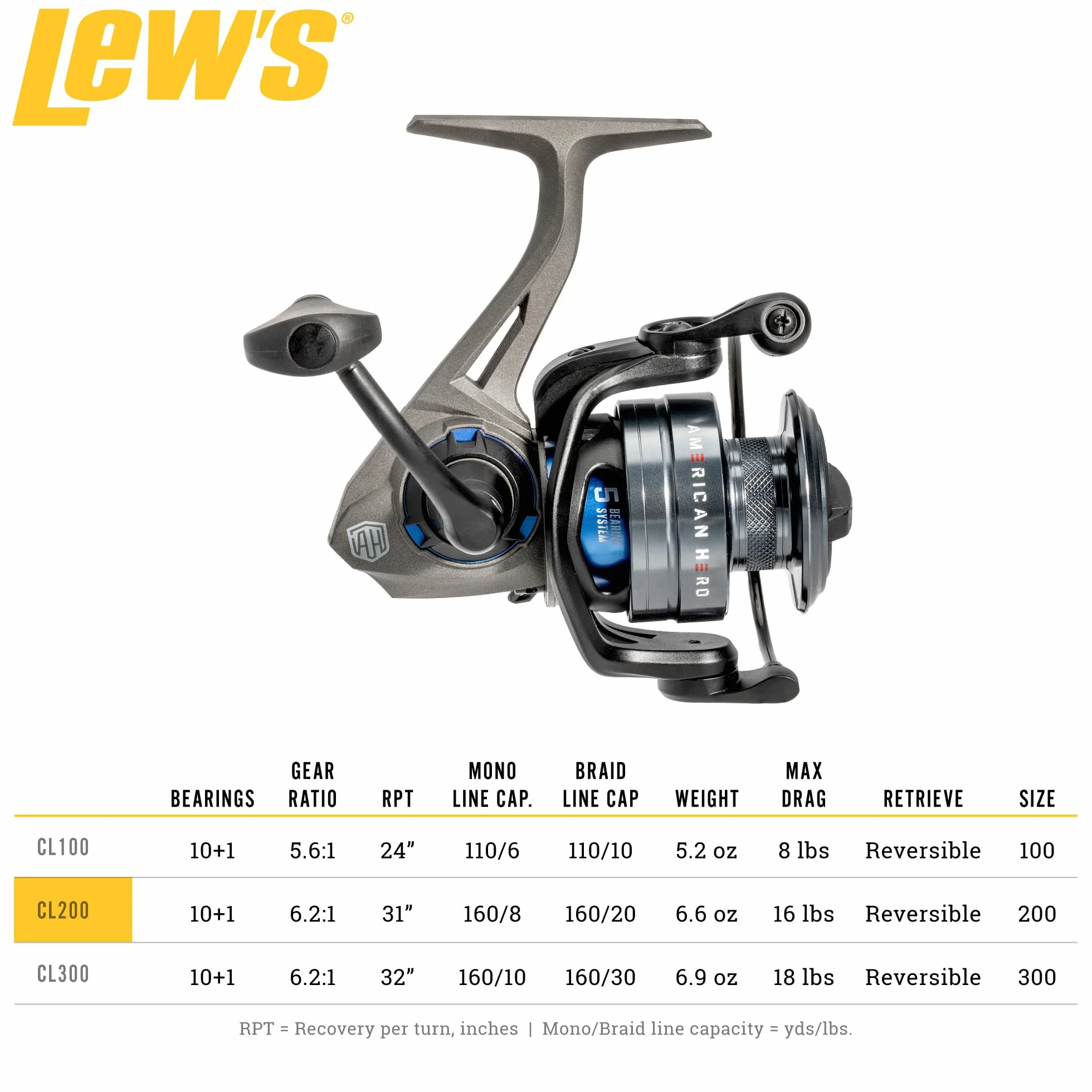 Custom Lite Spinning Fishing Reel, 10+1 Stainless Steel Ball Bearings, Right or Left-Hand Retrieve, Carbon Grey