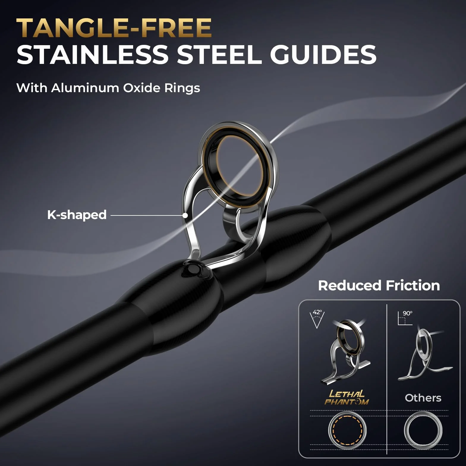 Twin-Tip Fishing Rod and Reel Combo | IM6 Graphite Blank, PTS 2-Piece Design, Aluminum Oxide Guides, Superpolymer Grip & Handles, 5+1 Ball Bearings, Smooth Drag