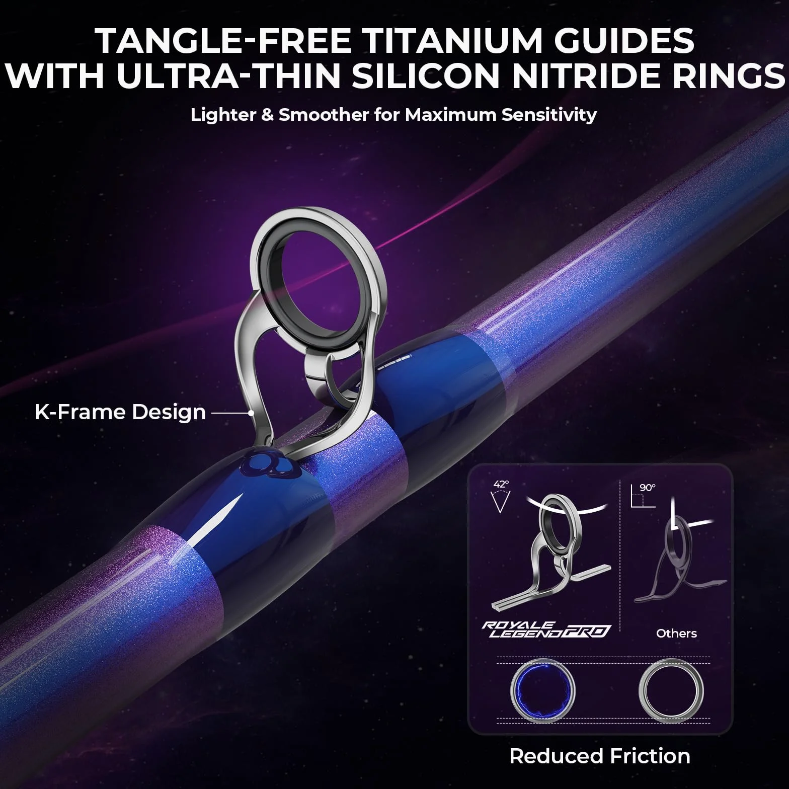 KastKing Royale Legend Pro Twin-Tip Spinning & Casting Fishing Rods | 2-Piece Rods with Extra Tip, IM7 Graphite Blanks, SlipLock Technology Handles, Titanium Guides with Silicon Nitride Rings