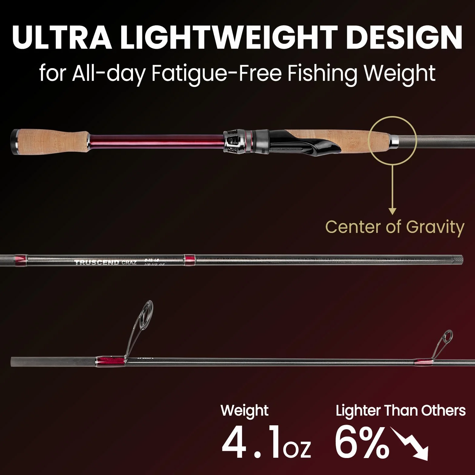 Craz Easy Control Spinning Fishing Rods, 1-Piece Performance Multi-Piece Travel Rod, High Strength & Sensitive Backbone, Tough Fishing Rod with Toray Carbon, A Ring & K Guide
