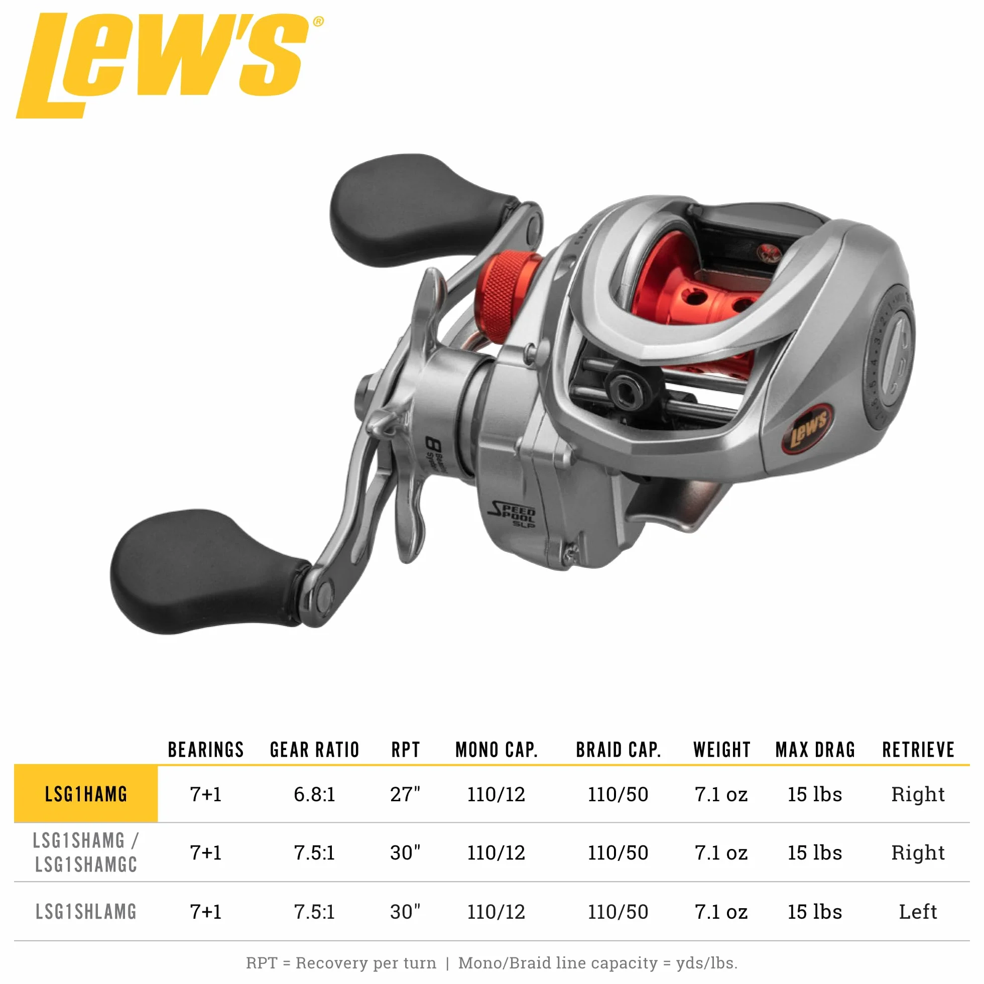 Laser MG Baitcast Fishing Reel, Super Low Profile
