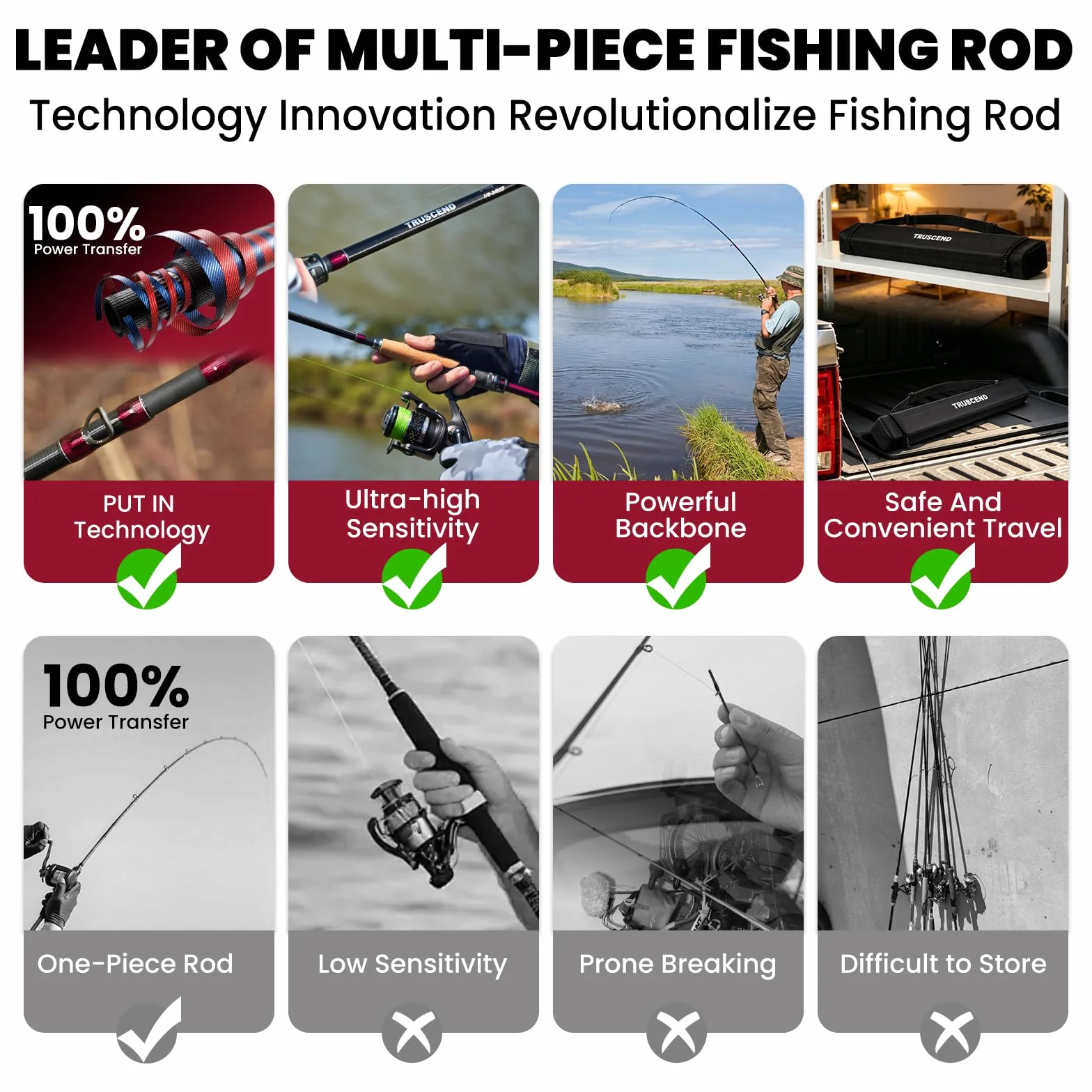 Craz Easy Control Spinning Fishing Rods, 1-Piece Performance Multi-Piece Travel Rod, High Strength & Sensitive Backbone, Tough Fishing Rod with Toray Carbon, A Ring & K Guide