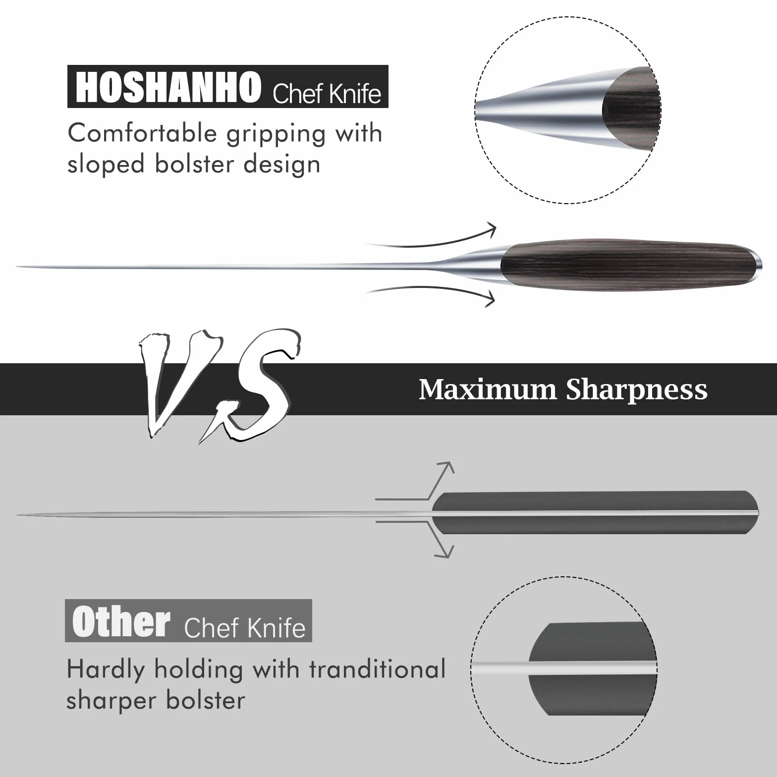 Kitchen Knife in Japanese High Carbon Steel, Professional High-Class Chef's Knife 8 inch, Non-slip Ultra Sharp Cooking Knives with Ergonomic Handle | Multifunctional, 10Cr15CoMoV, Home Gifts